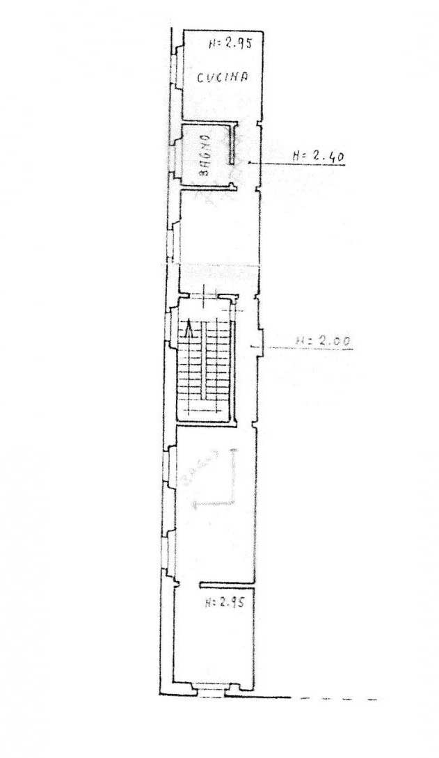 Investimento Immobiliare Firenze Centro